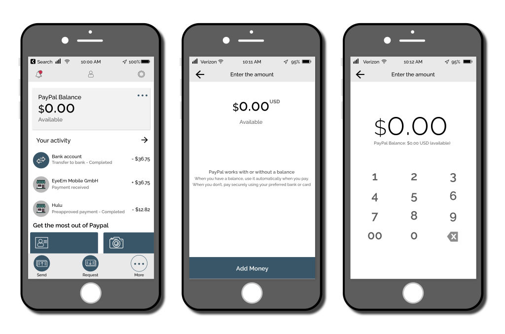 Illustration of three mobile phone screens during a transaction. 